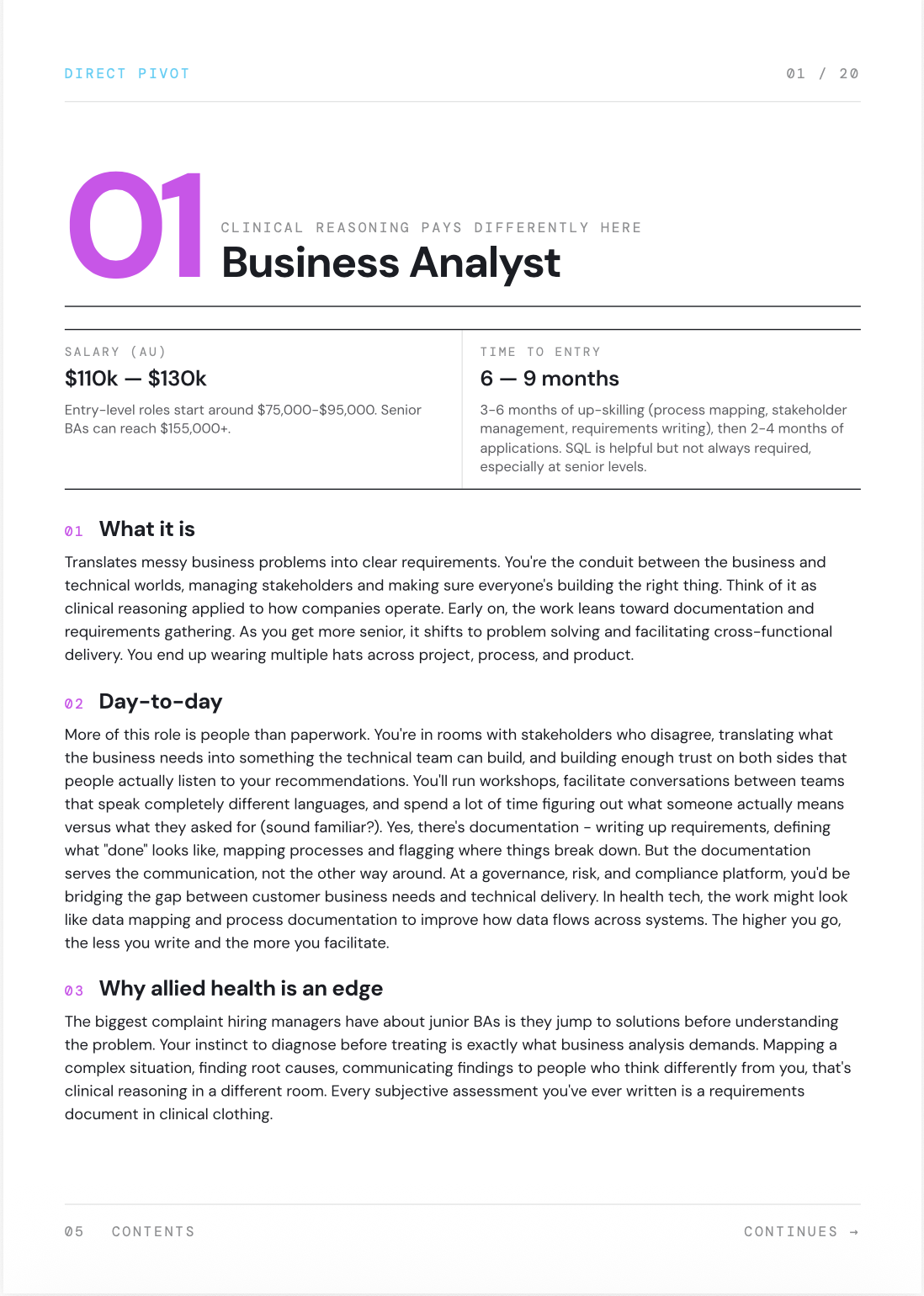 Guide preview - Business Analyst overview: salary, time to entry, what the role is, day-to-day, why allied health is an edge